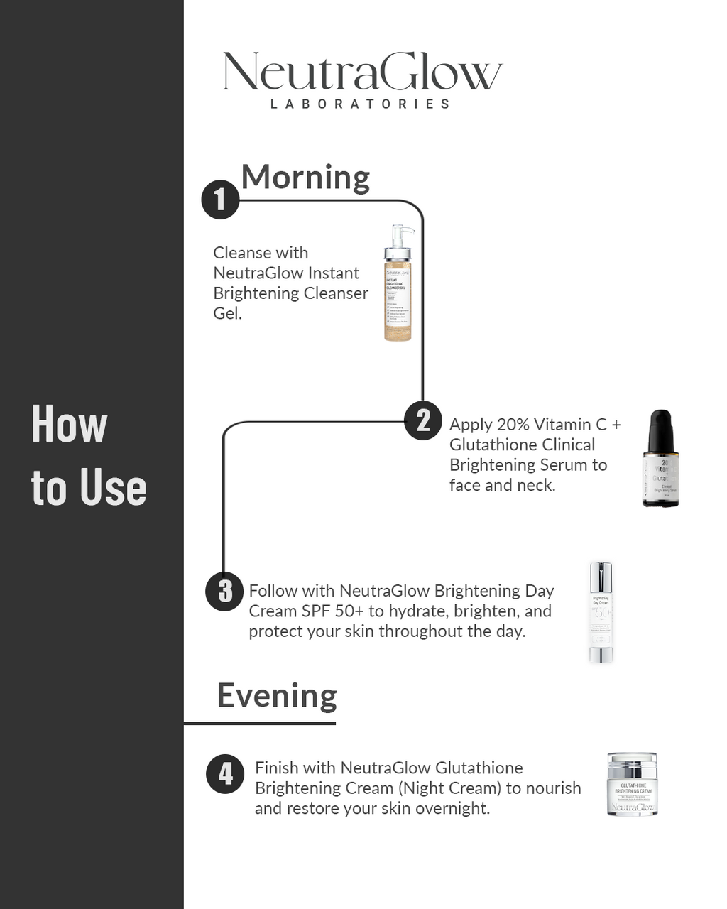 Brightening Bundle