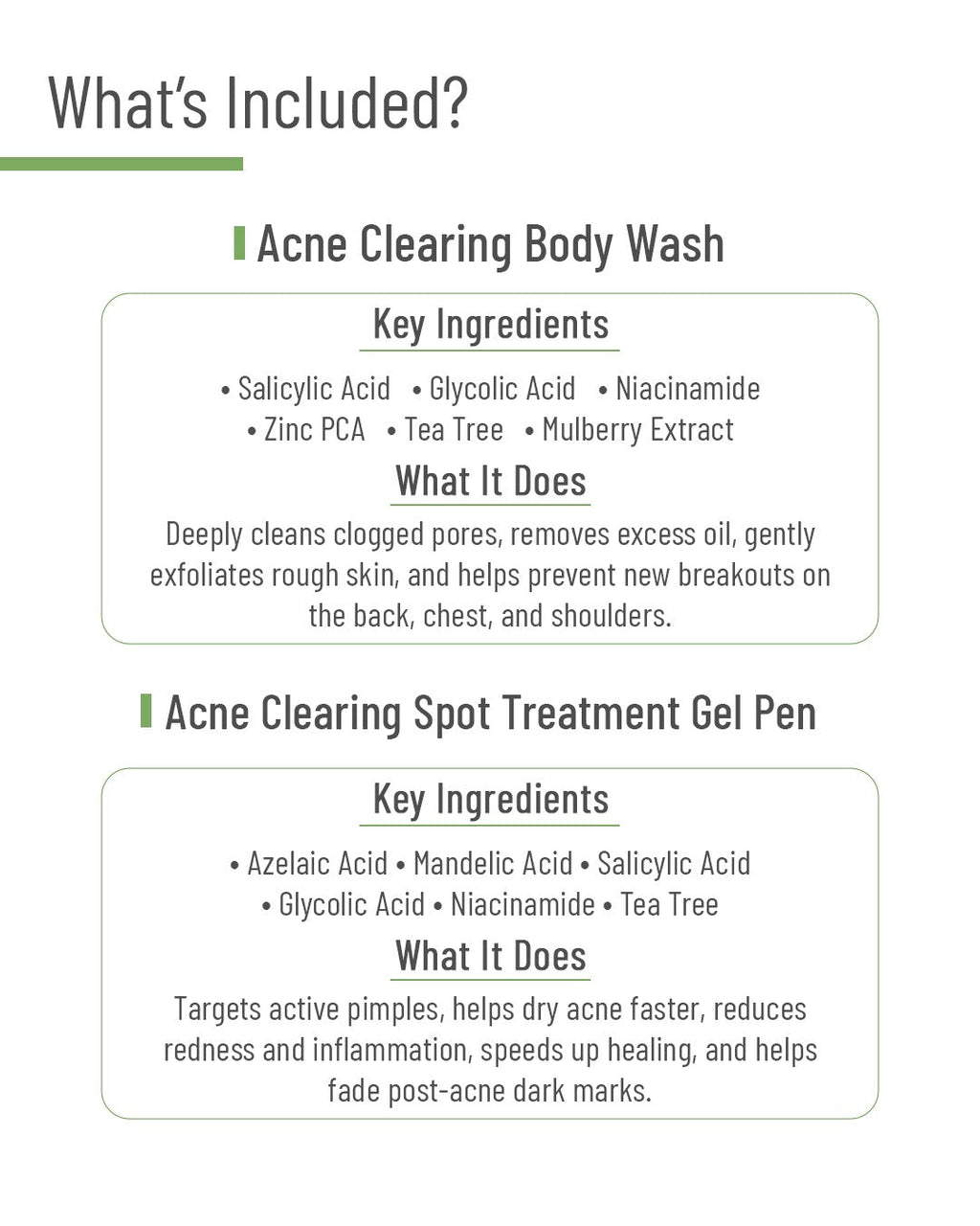 Clinical Body Acne Treatment Kit